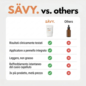 Siero capelli rinfrescante e volumizzante